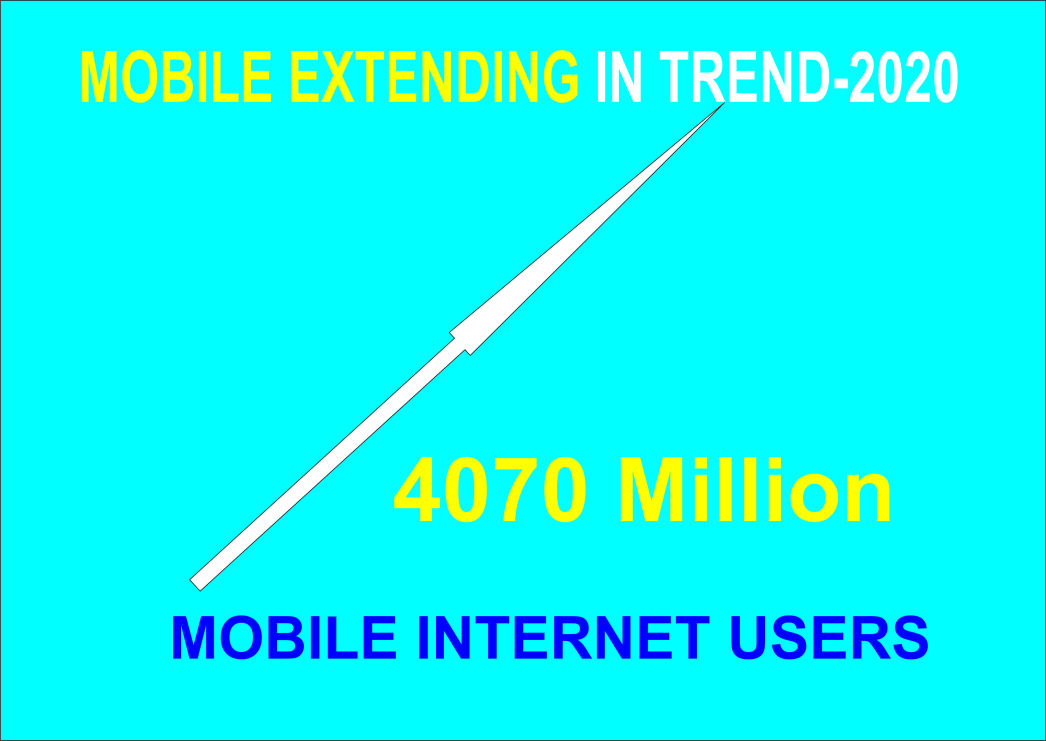  Mobile web page following seo trend 2020
